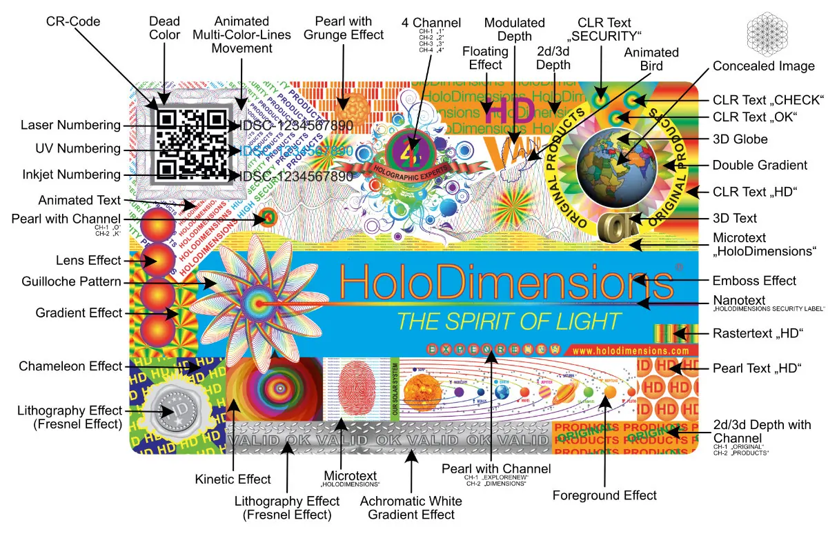 Dot Matrix Lithography Master with various effects