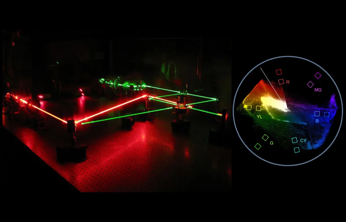 Blick ins Laserlabor mit einem Aufbau zur Hologrammherstellung