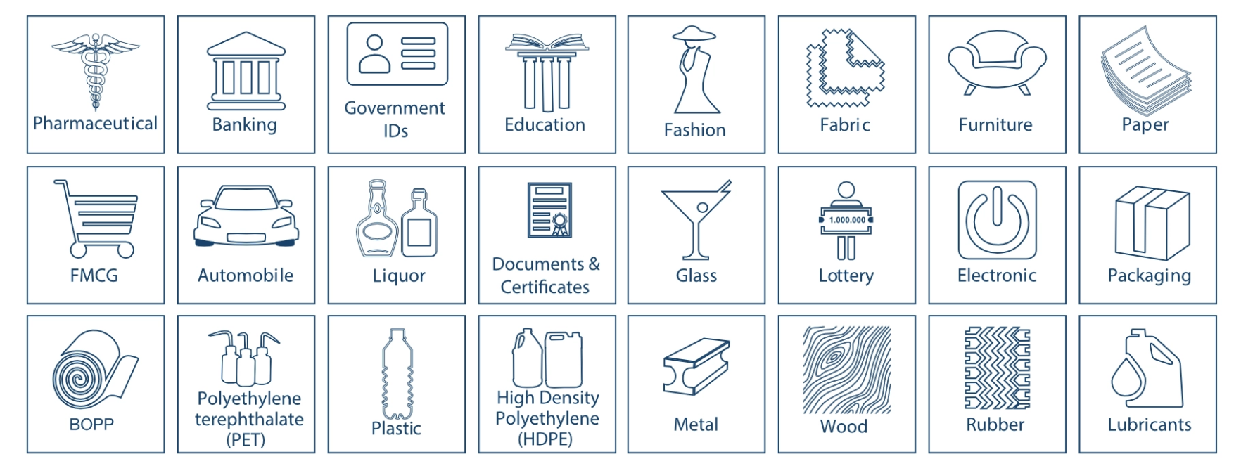 Our business areas can be found in all industries. From security technologies for securing documents, ID cards, certificates and tickets, to counterfeit protection for high-value products, medicines and spare parts, to optically active printing and packaging films.